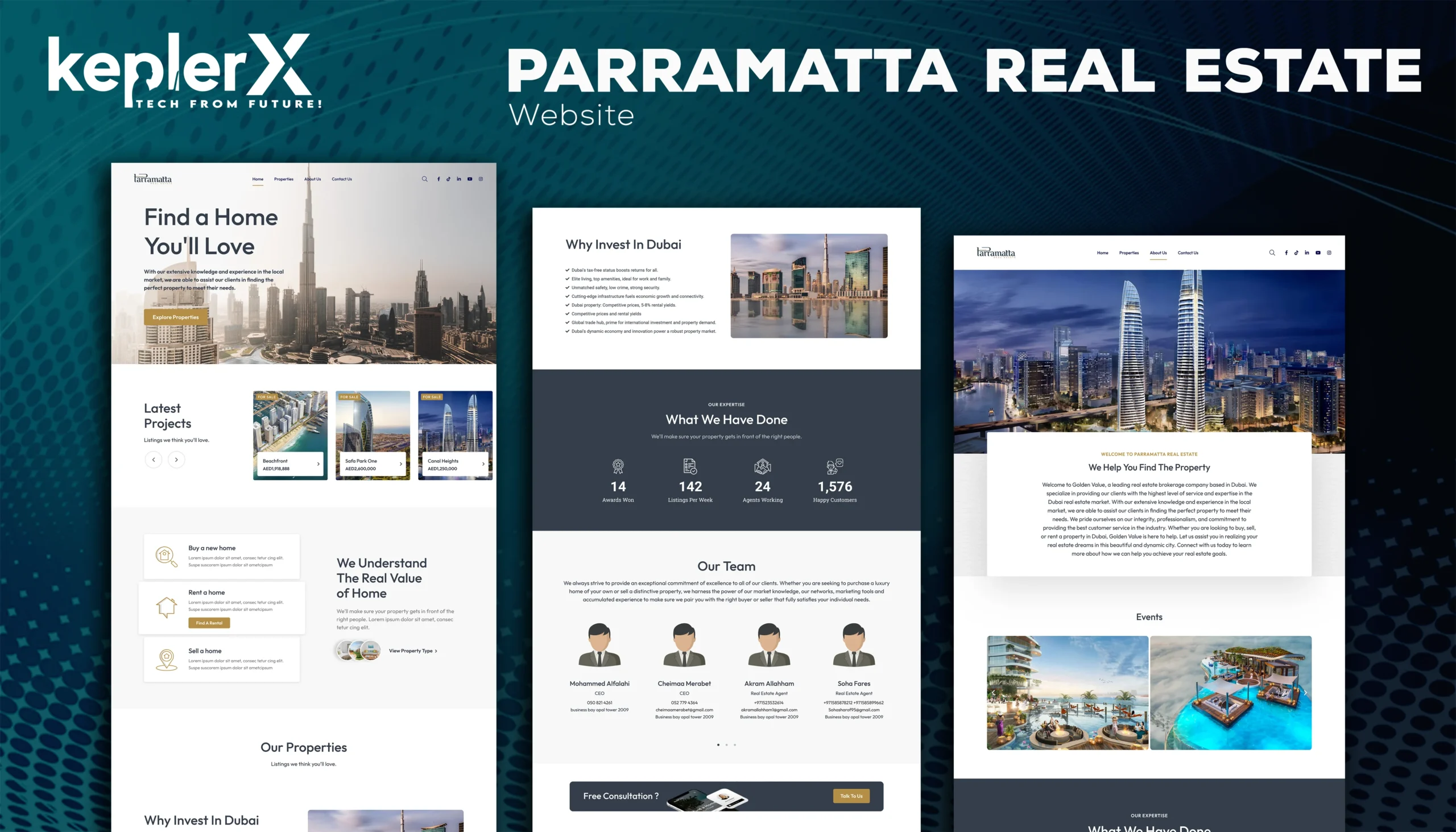 Parramatta Real Estate